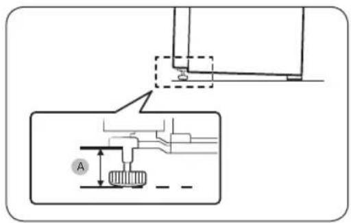 SAMSUNG RT18M6213SG - STEP 3 Adjust the leveling legs - 2