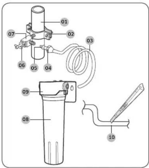 SAMSUNG RT18M6213SG - Installation d'un filtre à eau (facultatif) - 1