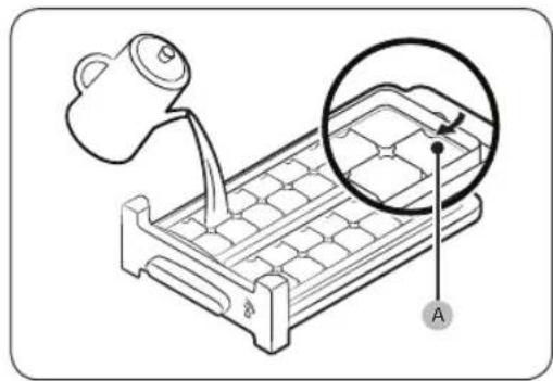 SAMSUNG RT18M6213SG - Fabrication de glaçons (modèles applicables uniquement) - 1