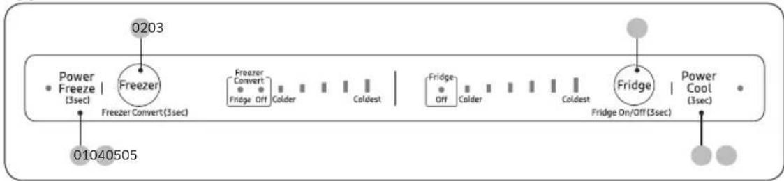 SAMSUNG RT18M6213SG - Feature panel - 1