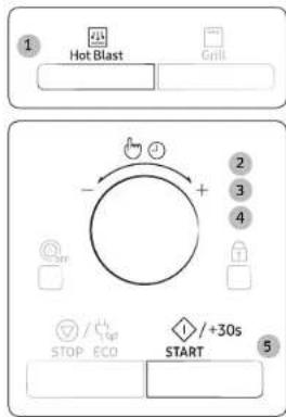 SAMSUNG MC28M6035KS - Heißluft Plus - 1