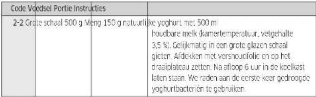 SAMSUNG MC28M6035KS - Gebruik van de oven - 1