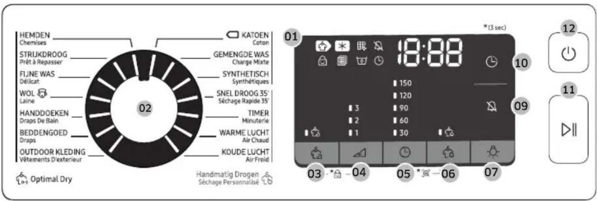 SAMSUNG DV80TA220AH - Bedienfeld - 1
