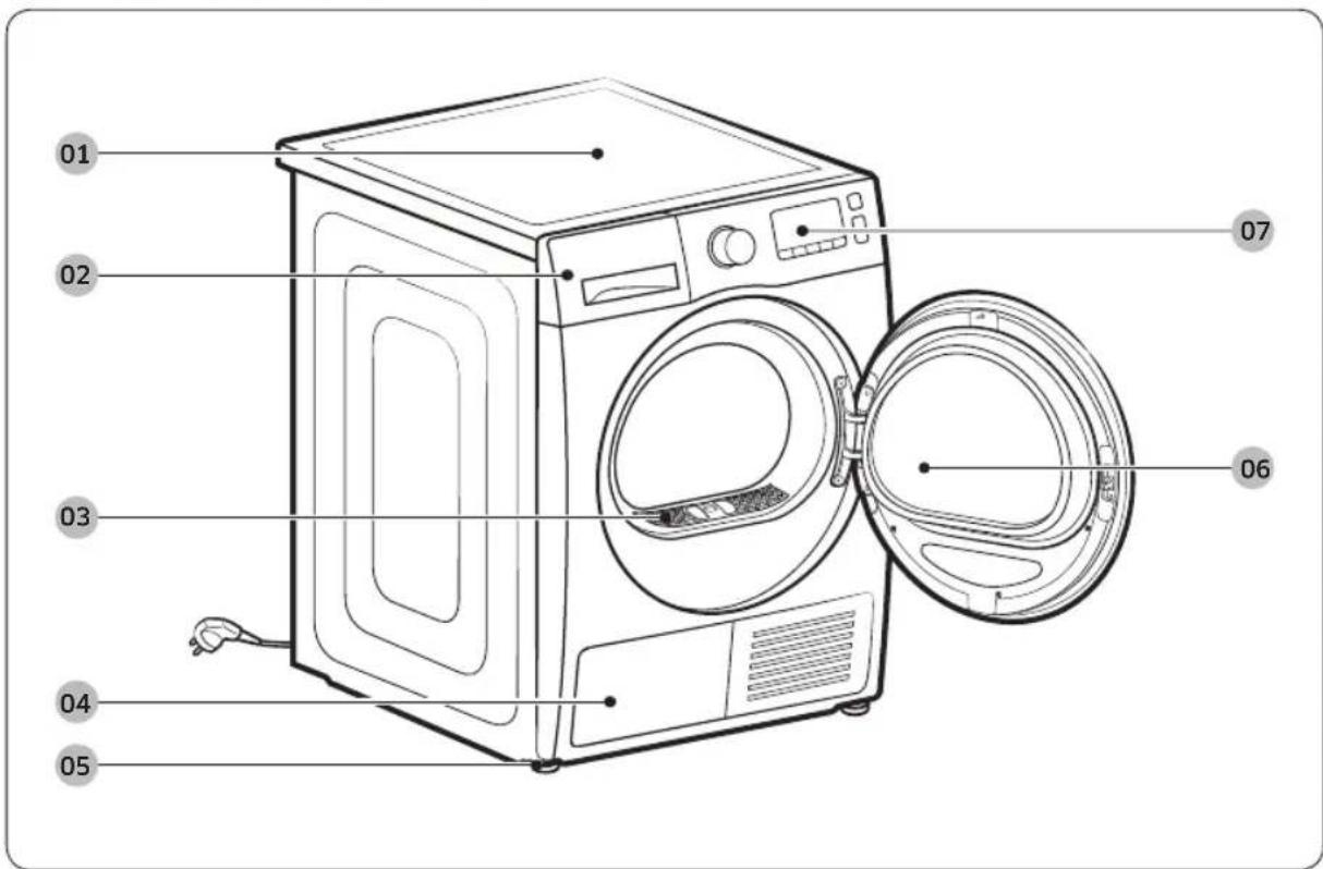 SAMSUNG DV80TA220AH - Lieferumfang - 1