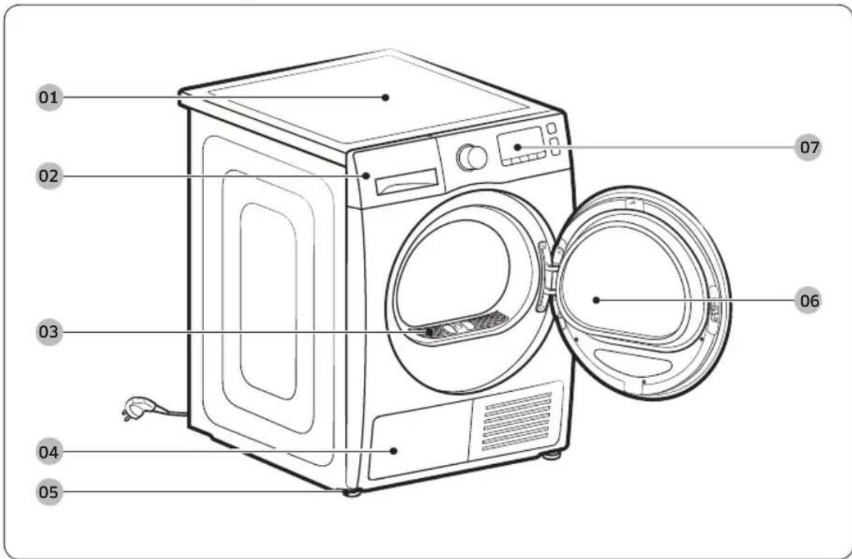 SAMSUNG DV80TA220AH - Ce qui est inclus - 1