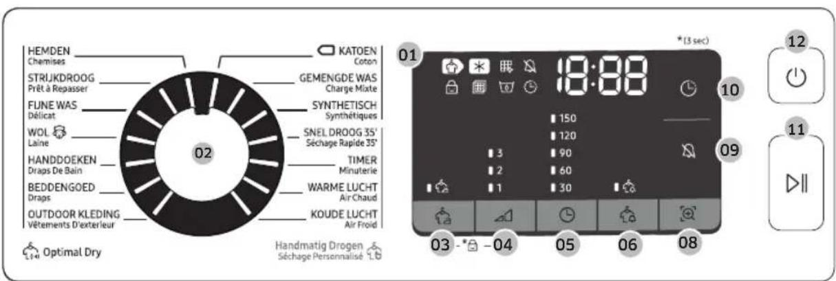 SAMSUNG DV80TA220AH - Bedienfeld - 2