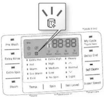 SAMSUNG WF42H5600AP - The Self Clean+ Auto Indicator Function - 1