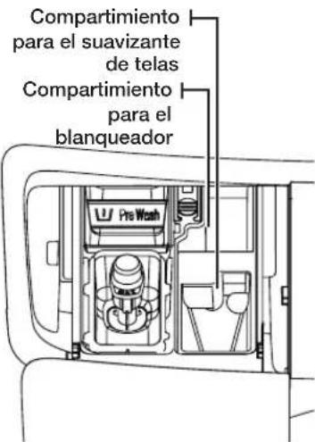 SAMSUNG WF42H5600AP - Compartimiento para el blanqueador - 2