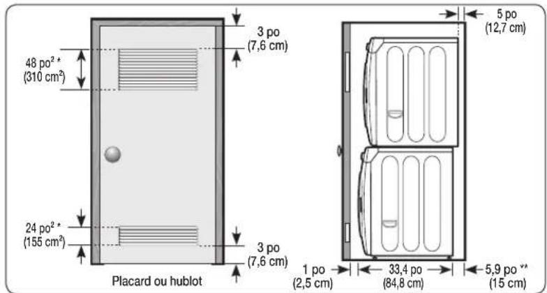 SAMSUNG WF42H5600AP - Avec un socle ou un kit de superposition facultatif - 2