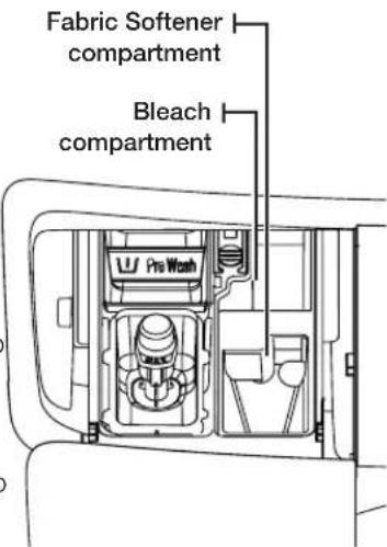 SAMSUNG WF42H5600AP - Bleach compartment - 2