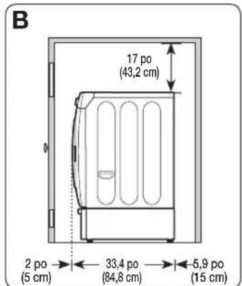 SAMSUNG WF42H5600AP - DÉGAGEMENTS MINIMAUX POUR INSTALLATION ENCASTRÉE : - 2
