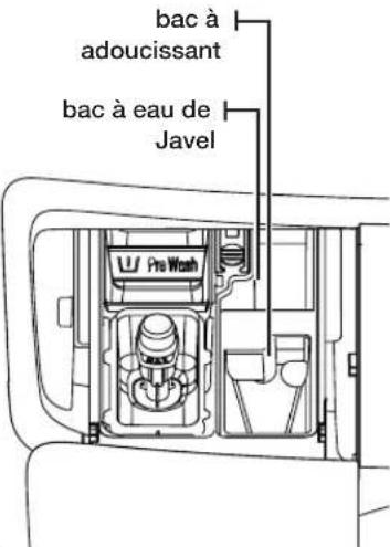 SAMSUNG WF42H5600AP - bac à eau de Javel - 2