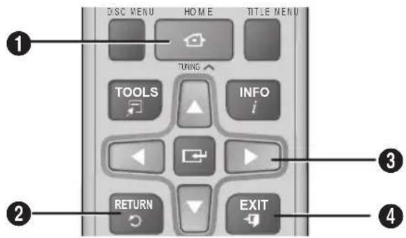 DISC MENU HOME TITLE MENU TURING TOOLS INFO i RETURN EXIT 2 3 4