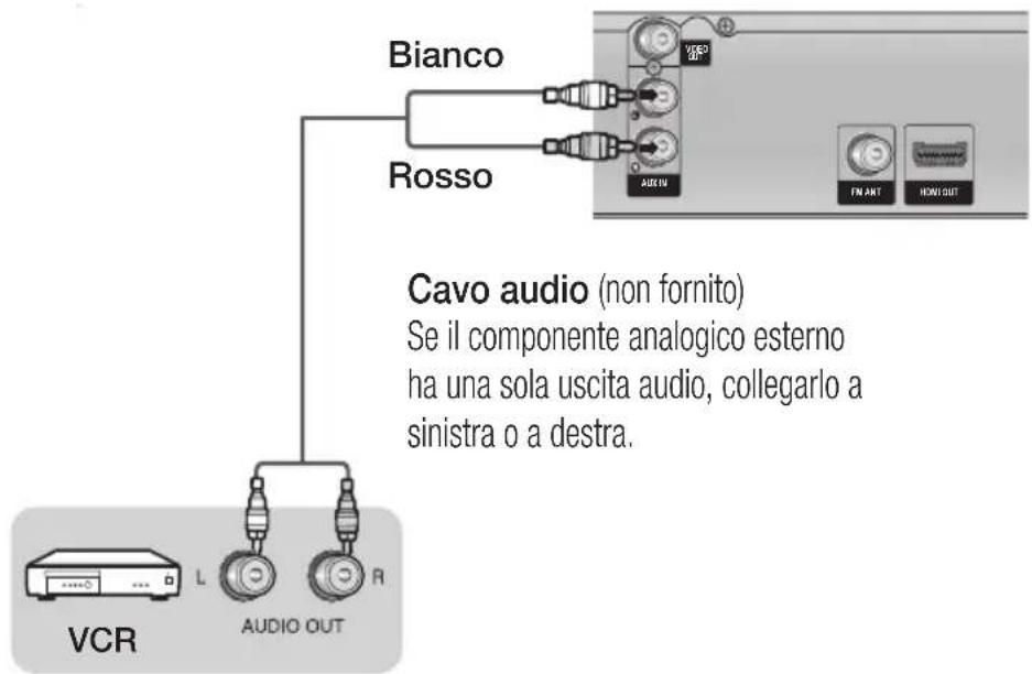 SAMSUNG HTE350K - Collegamento dell'audio da apparecchi esterni - 1