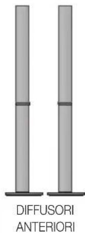 SAMSUNG HTE350K - Diffusori montati - 1