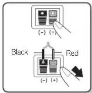 SAMSUNG HTE350K - Connecting The Speakers - 1