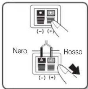 SAMSUNG HTE350K - Collegamento dei diffusori - 1