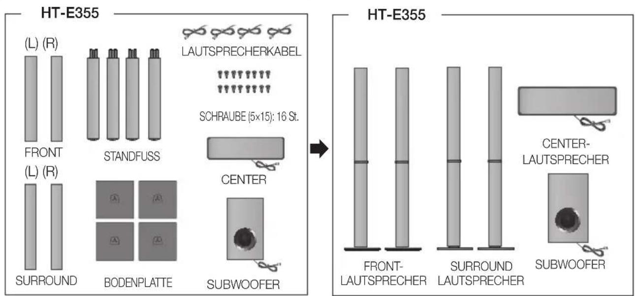 HT-E355 (L) (R) FRONT (STANDFUSS) LAUTSPRECHERKABEL SCHRAUBE (5×15): 16 St. (L) (R) SURROUND BODENPLATTE CENTER SUBWOOFER HT-E355 FRONT- LAUTSPRECHER SURROUND LAUTSPRECHER CENTER- LAUTSPRECHER SUBWOOFER