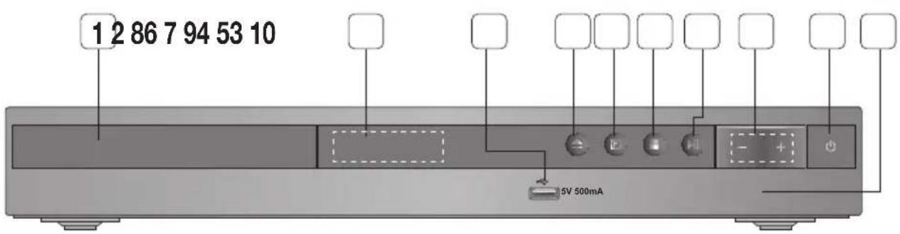 SAMSUNG HTE350K - Pannello anteriore - 1