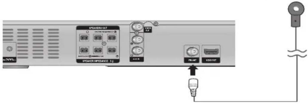 SAMSUNG HTE350K - Collegamenti - 1