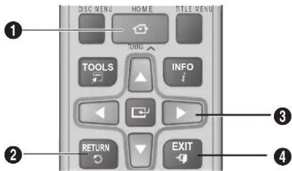 SAMSUNG HTE350K - Impostazione del menu di configurazione - 1