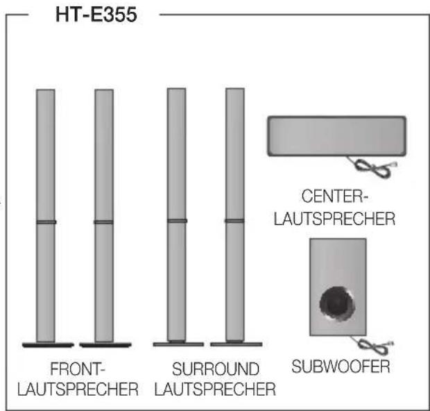 HT-E355 FRONT- LAUTSPRECHER SURROUND LAUTSPRECHER CENTER- LAUTSPRECHER SUBWOOFER