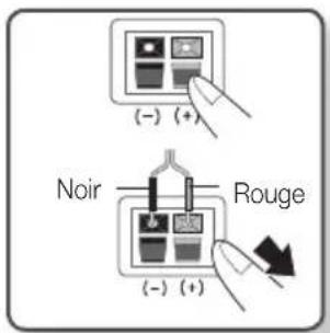 SAMSUNG HTE350K - Connexion des enceintes - 1