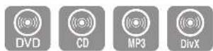 SAMSUNG HTE350K - Repeat Playback - 1