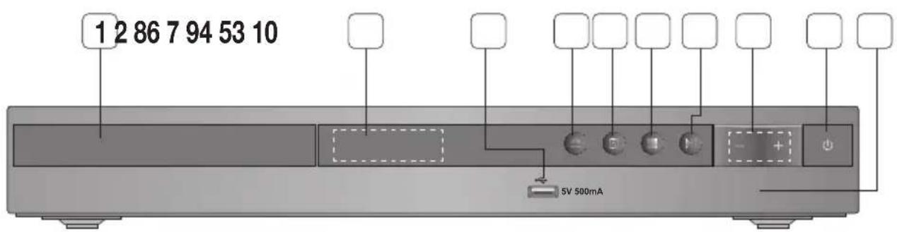 SAMSUNG HTE350K - Front Panel - 1