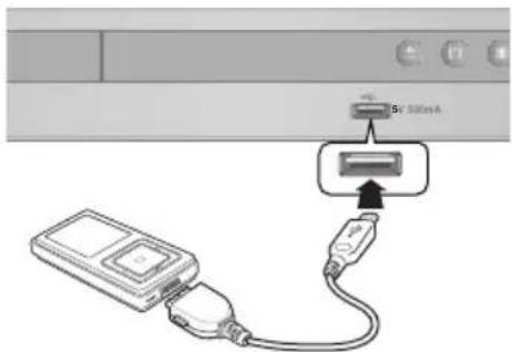 SAMSUNG HTE350K - Riproduzione di file multimediali utilizzando la funzione Host USB - 1