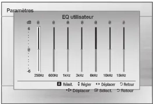 SAMSUNG HTE350K - EQ utilisateur - 1