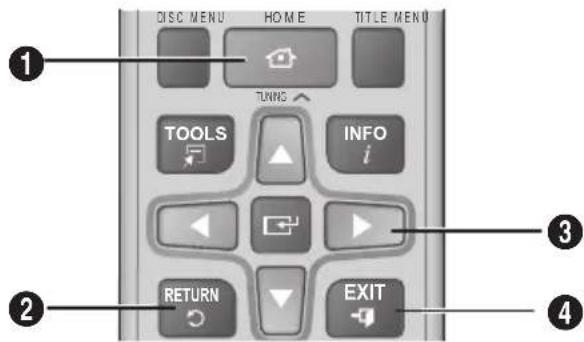 SAMSUNG HTE350K - Réglage du menu Setup - 1