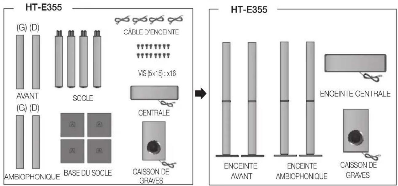 SAMSUNG HTE350K - Composants des enceintes - 1