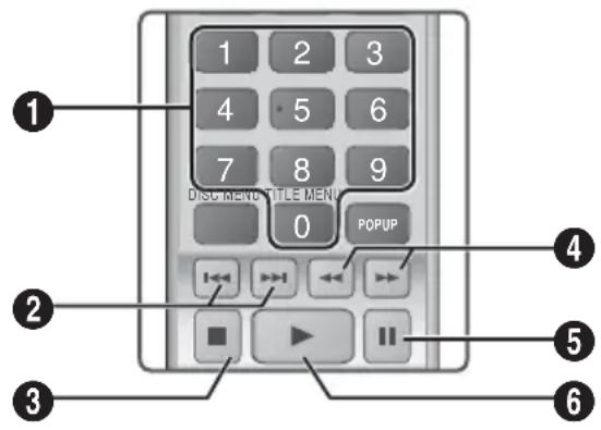SAMSUNG HTH4530 - Controlling Music Playback - 1