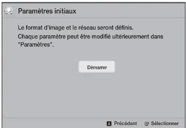 SAMSUNG HTH4530 - Procédure relative aux paramètres - 1