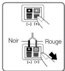 SAMSUNG HTF9730W - Connexion des enceintes - 1