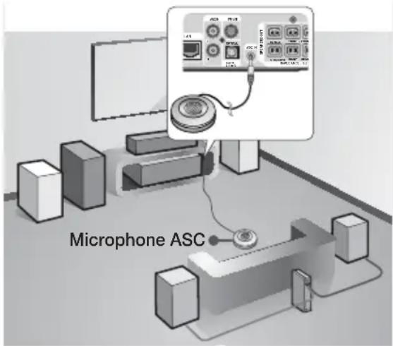 SAMSUNG HTF9730W - Calibrage automatique du son - 1