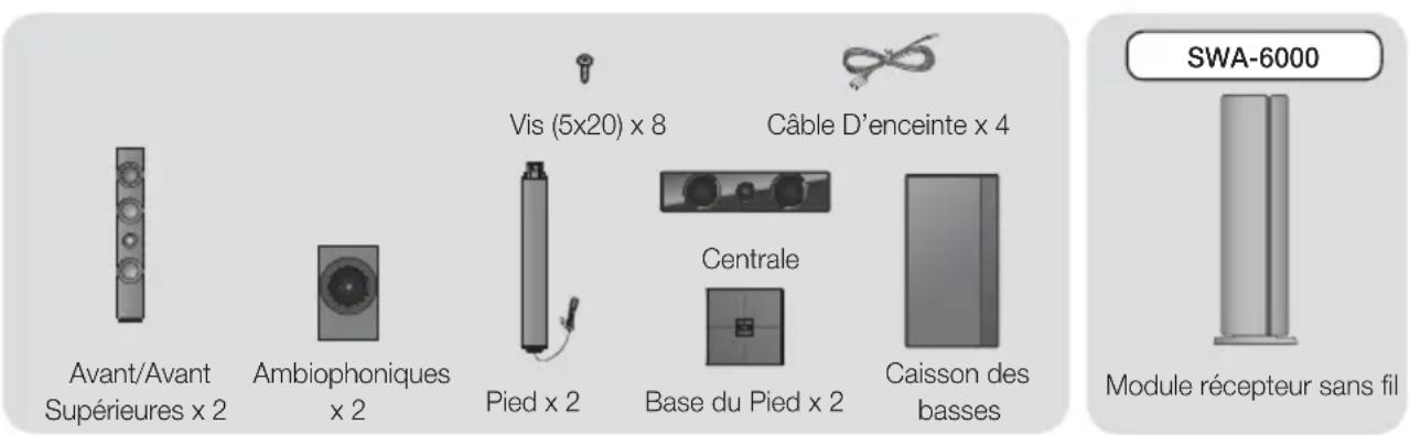 SAMSUNG HTF9730W - Sélection de la position d'écoute - 1