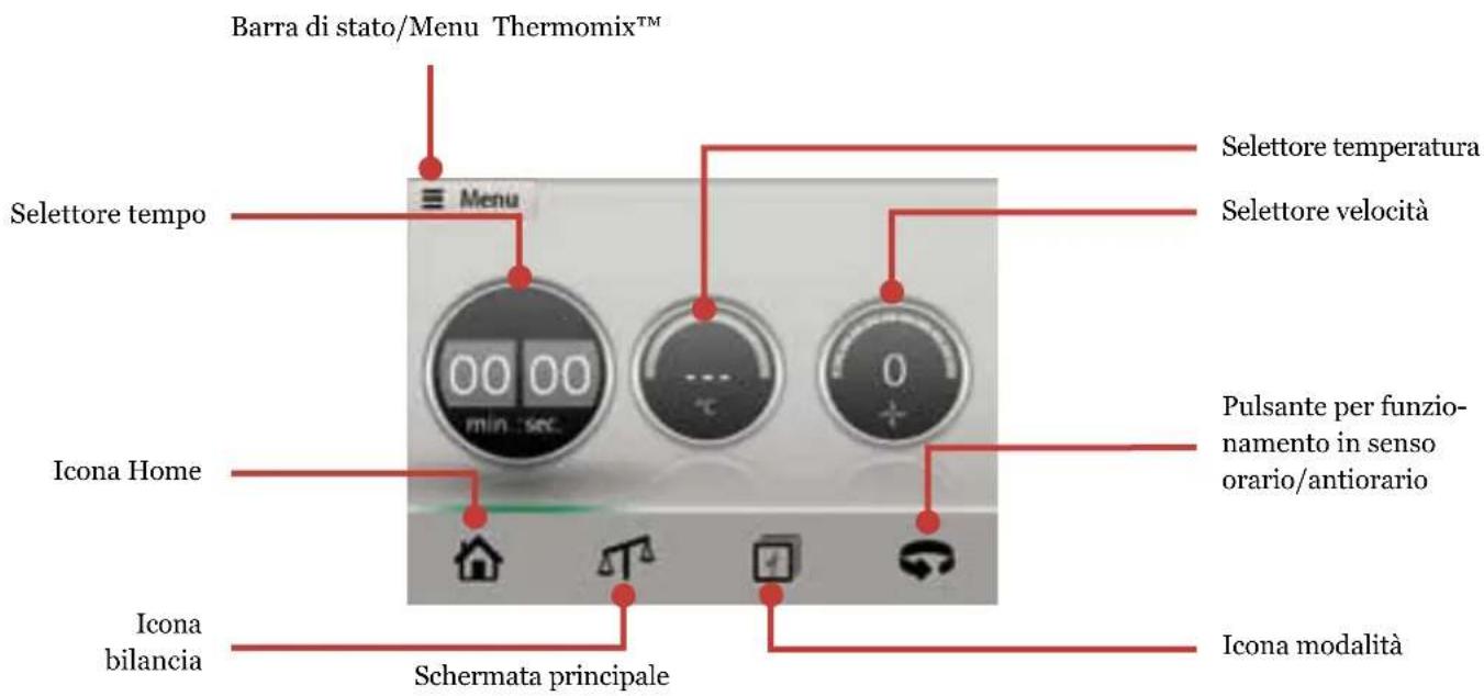 Thermomix TM5 - Rischio di danneggiamento causato da vapore - 1
