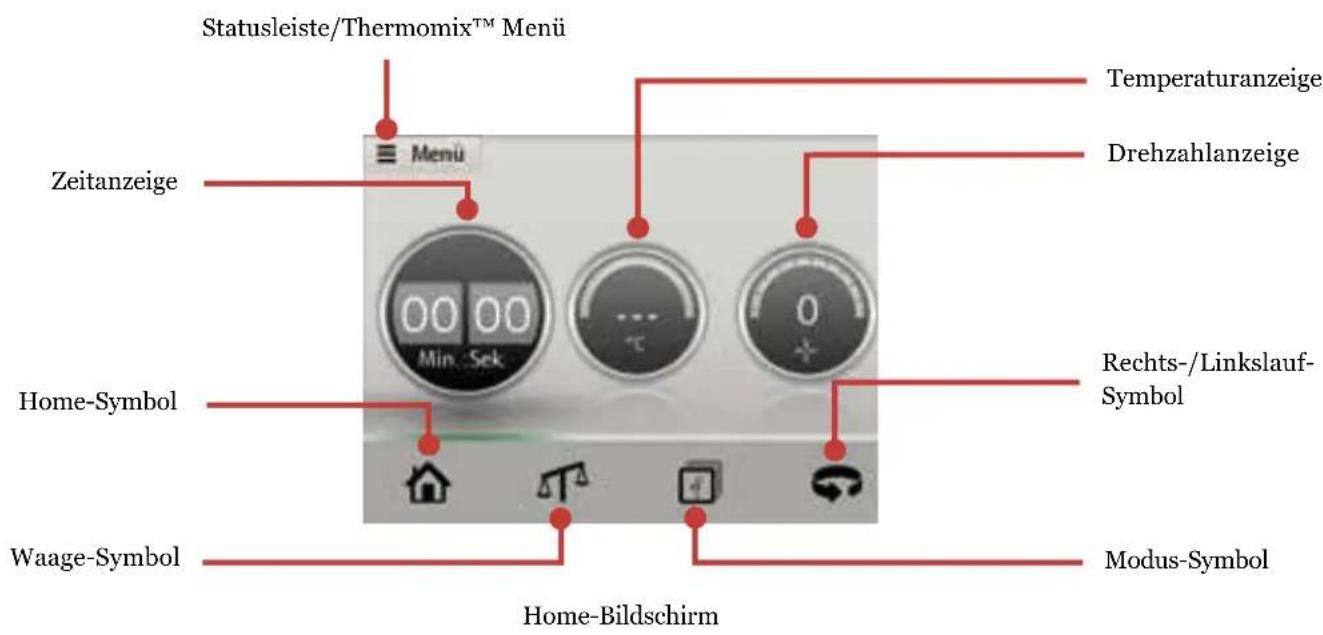 Thermomix TM5 - Beschädigungsgefahr durch bereits Dampf - 1