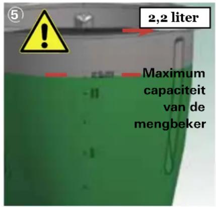 Thermomix TM5 - BELANGRIJK: - 2