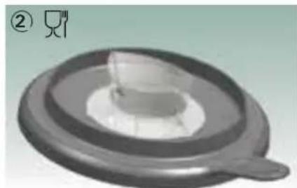 Thermomix TM5 - Danger of injury - 2