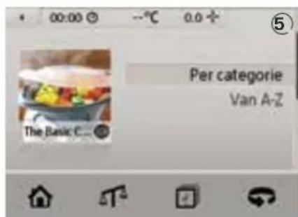 Thermomix TM5 - Recepten - 5