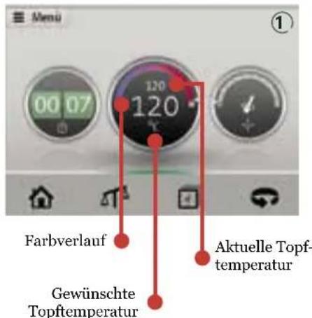 Thermomix TM5 - sanftanlauf (über 60^ ) - 1