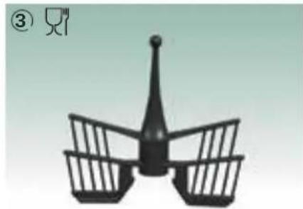 Thermomix TM5 - Gevaar voor letsel door onjuist gebruik - 1