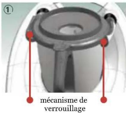 Thermomix TM5 - ATTENTION - 1