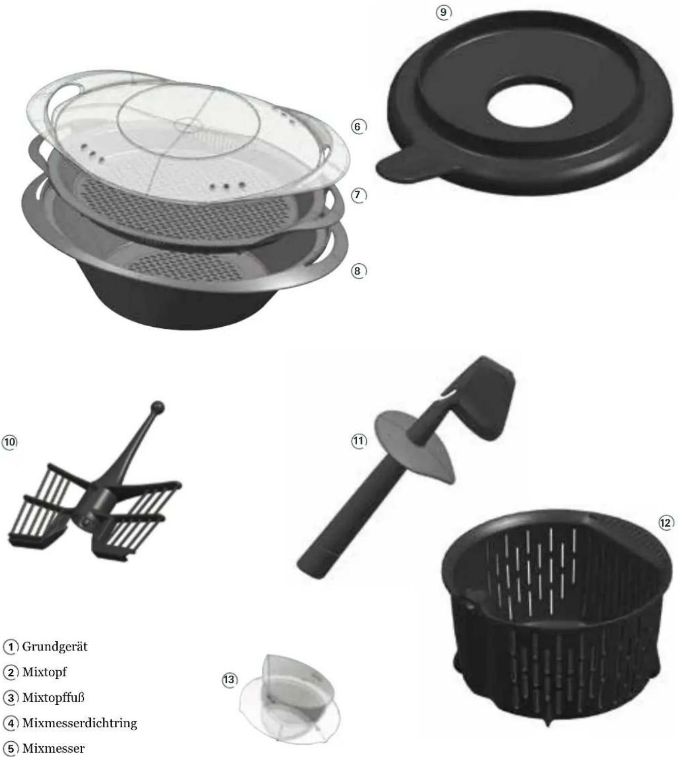Thermomix TM5 - Ihr   therMoMlx™ tM5 - 5