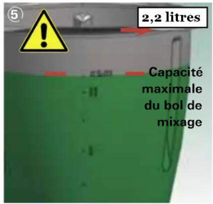 Thermomix TM5 - IMPORTANT: - 2