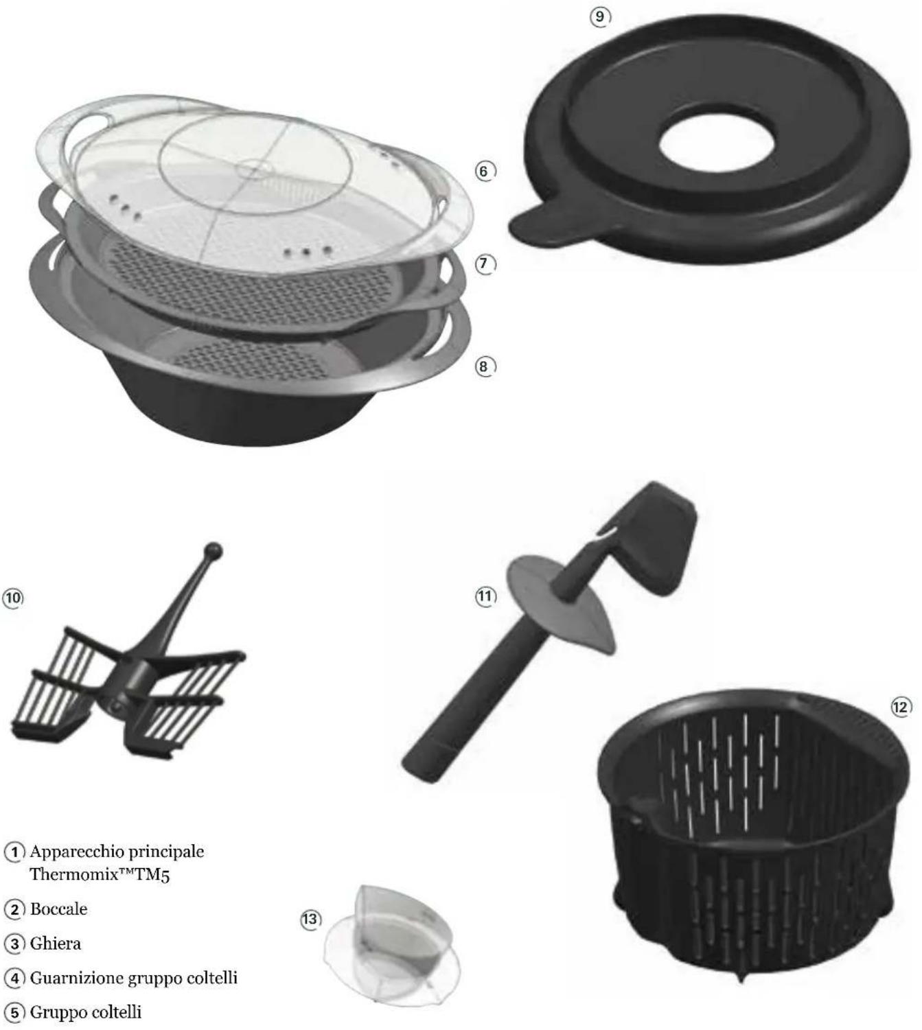 Thermomix TM5 - INTRODUZIONE - 5