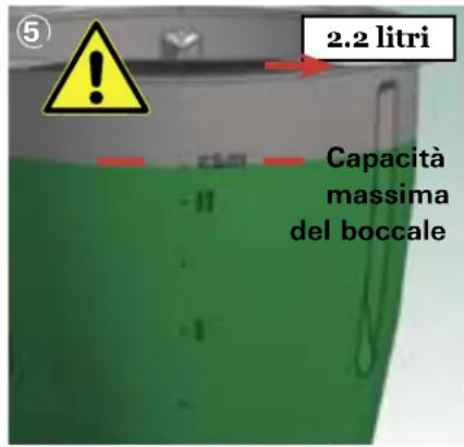 Thermomix TM5 - IMPORTANT: - 2